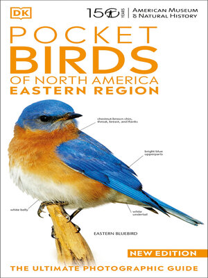 cover image of AMNH Pocket Birds of North America Eastern Region